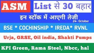 Asm list update  KPI Green Energy GRSE  Shakti pumps BSE    Nbcc Rvnl  Oil India  Senco Gold