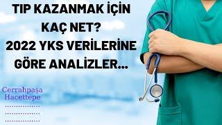 2022 YKS SONUÇLARINA GÖRE TIP FAKÜLTESİ ANALİZLERİ. KAÇ NETLE HANGİ ÜNİVERSİTEYE GİRERİM?