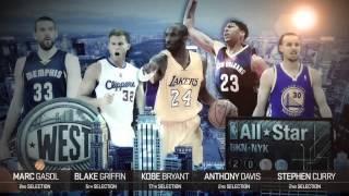 2015 NBA All Star Game Starters Anounced on Inside the NBA