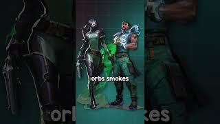 How to PERFECT Smokes - Valorant