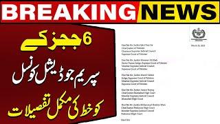 IHC 6 Judges Letter to SJC  Complete Details Of Letter  CapitalTv