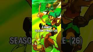 WAKFU TIMELINE  #shorts #wakfu #dofus #series #netflix #forteen #animation #animatedseries #fyp #pt