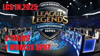 Changes To LCS In 2025