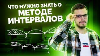 Метод интервалов всё что нужно знать I ЕГЭ по Профильной математике для 10 классов I Умскул