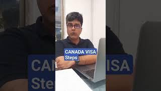 Steps to Apply Canada Visa