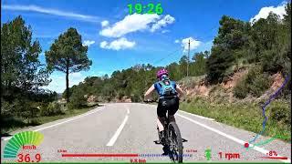 30 minute Scenic Indoor Cycling Workout Cambrils Spain Telemetry Display 4K