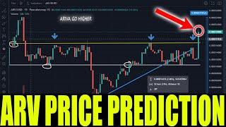 ARV COIN - ARIVA ARV COIN PRICE PREDICTION - ARV TOKEN PUMP +300%