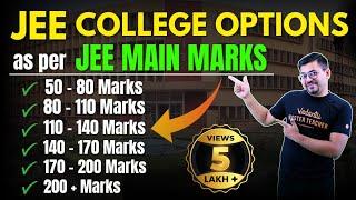 JEE 2024 College Options as per JEE Main Marks  JEE Mains 2024  Harsh Sir @VedantuMath