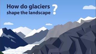 How do glaciers shape the landscape? Animation from geog.1 Kerboodle.