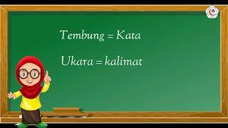 Bahasa Jawa kelas 3  Gawe Ukara