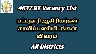 பட்டதாரி ஆசிரியர்கள் காலிப்பணியிடங்கள் விவரம் All Districts