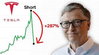 How Much Did BILL GATES Make  Shorting Tesla ?  Bill Gates Shorts Tesla