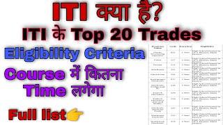 ITI क्या है?  ITI Trade List ITI Top 20 Program Name ListITI full form