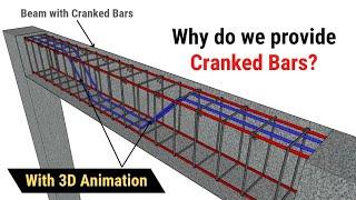 why do we provide cranked bars in beams & slabs?  Bent up bars in beams & slabs  Civil tutor