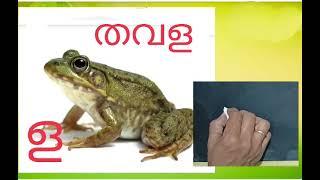 യ ര ല വ ശ ഷ  സ ഹ ള ഴ റ എങ്ങനെ എഴുതാം