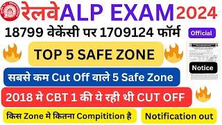 RRB ALP EXAM DATE  RRB ALP VACANCY INCREASE  RRB ALP SAFE ZONE  RRB ALP TOTAL FORM FILL UP ZONE 