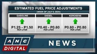 Fuel prices to go up for 4th straight week  ANC