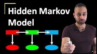 Hidden Markov Model  Data Science Concepts