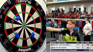 Winmau Junior Open Of Gibraltar