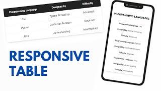 How To Add Responsive Table To Your Blogger Website