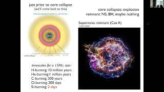 How Squishy Are Neutron Stars? And Why Does that Matter?