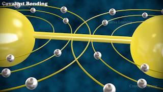 Mastering Chemical Bonding Explained with 3D Animation