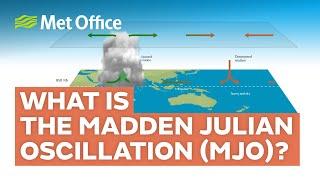 What is the Madden-Julian Oscillation?  MJO Climate driver  Met Office  Learn About Weather
