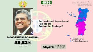 Jingle Freitas do Amaral - Presidente Portugal. Eleições 1986 Legendado