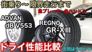 「REGNO GR-XⅢ」「ADVAN dB V553」街乗りから限界走行までチェックしました。