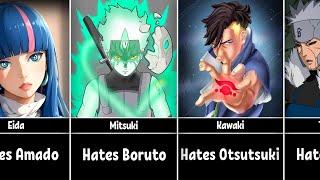 What NarutoBoruto characters Hates the most