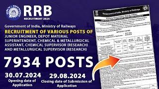 RRB 2024  JE NOTIFICATION  POSTS ?  OPEN & CLOSING DATE ?  A-Z INFO  #rrb  #rrbntpc #tnpsc