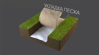 Укладка тротураной плитки - подробная инструкция