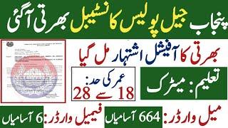 Punjab Jail Police Warder Jobs 2023  Job in Prison Department  Jail Police Constable Jobs