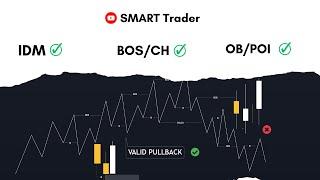 Identification of valid IDM BOSCHoCH OBPOI SMART Trader