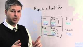 Strong Towns Property Tax vs. Land Value Tax LVT