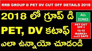 RRB గ్రూప్ డి 2018 PET DV CUT OFF MARKS ఎలా ఉన్నాయో చూడండి  ALL ZONE GROUP D CBT 1 CUTOFF MARKS