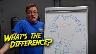 mCCR vs eCCR Rebreathers  SCUBA 101