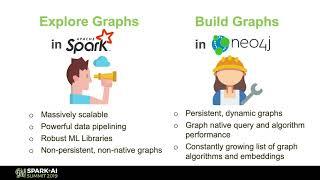 How Graph Technology is Changing AIJake Graham Neo4jAlicia Frame Neo4j