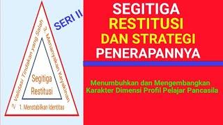 Segitiga Restitusi dan Strategi Penerapannya Disekolah