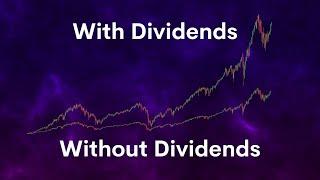 The Power Of Dividends  Reinvest Your DIVIDENDS