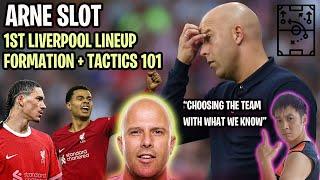 Liverpools 1st Slot Machine Line up & Key Decisions