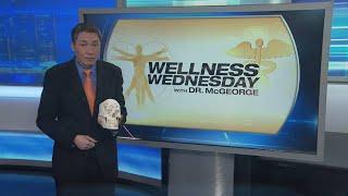 Wellness Wednesday Antibiotics for sinus infections?