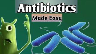 Infection & Antimicrobials  Pharmacology ......