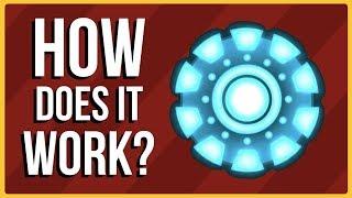 How Does Iron Mans Arc Reactor Work?