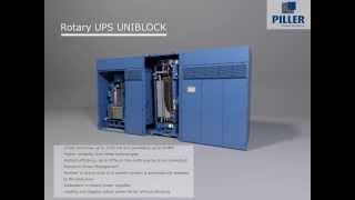 UNIBLOCK UBT+ Rotacyjny UPS od 500 kW do 40 MW