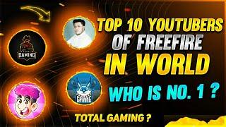 Top 10 Youtubers of Freefire In World   Freefire Youtubers with most Subscribers in World 