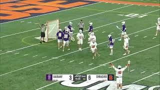 Syracuse Mens Lacrosse vs. UAlbany Highlights