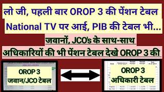 लो भाई पहली बार OROP 3 की #pension टेबल नेशनल TV पर PIB की टेबल भी #orop2 #arrear #orop3 #orop