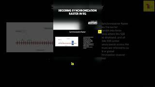 Decoding Synchronization Raster in 5G  #5g #shortsfeed #shortsvideo #shortsyoutube #shorts