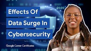 Cybersecurity Assets Network Threats & Vulnerabilities  Google Cybersecurity Certificate